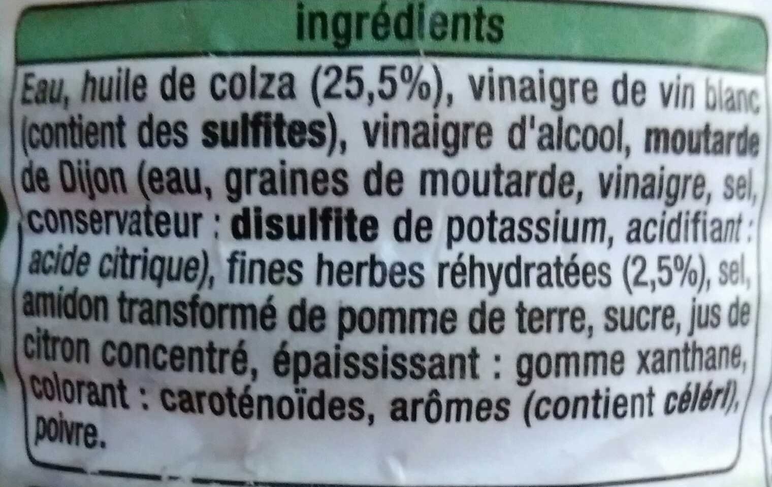 Additives