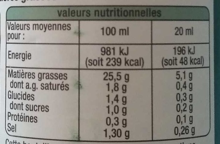 Allergens