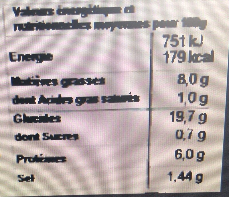 Allergens