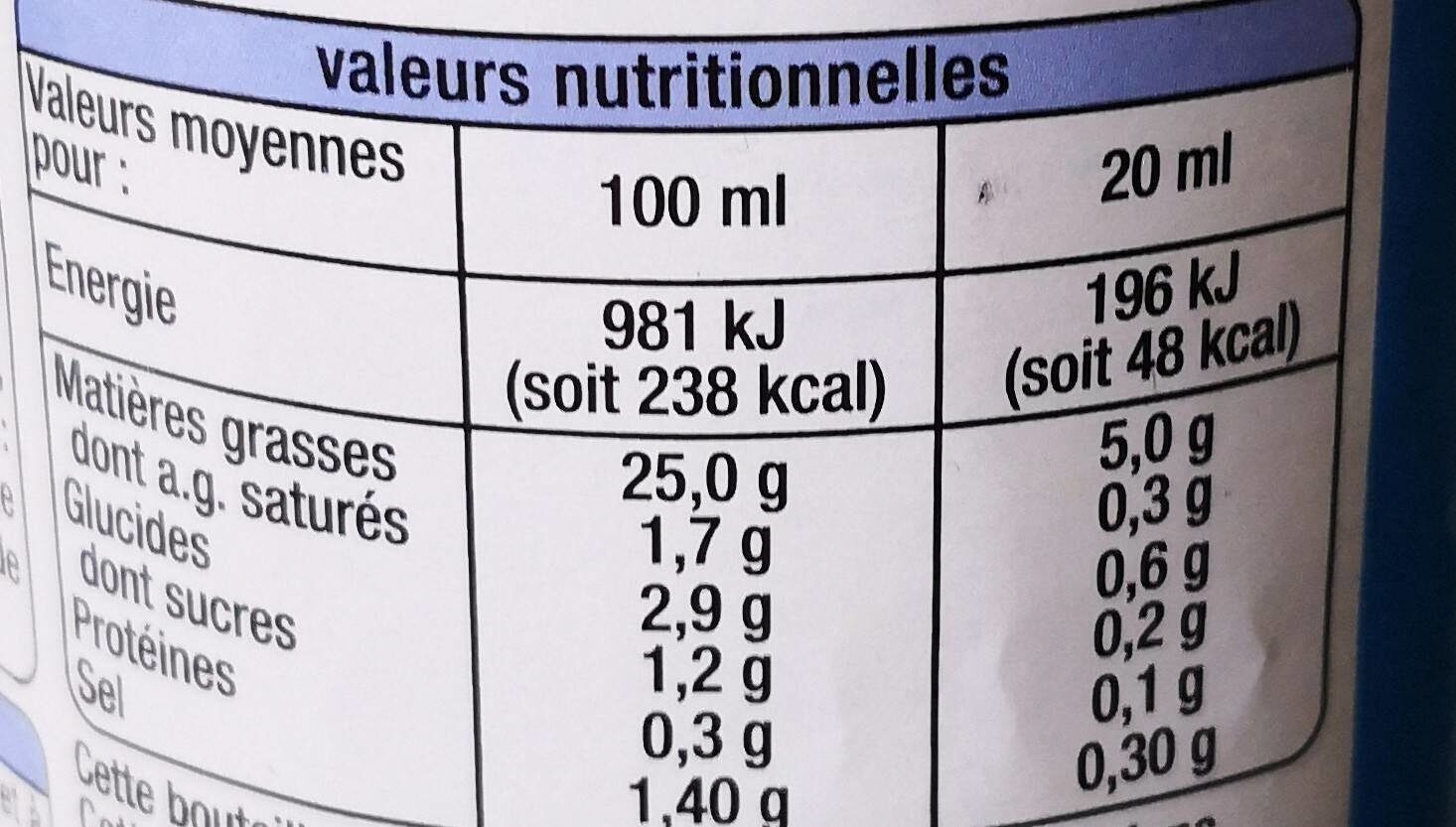 Allergens