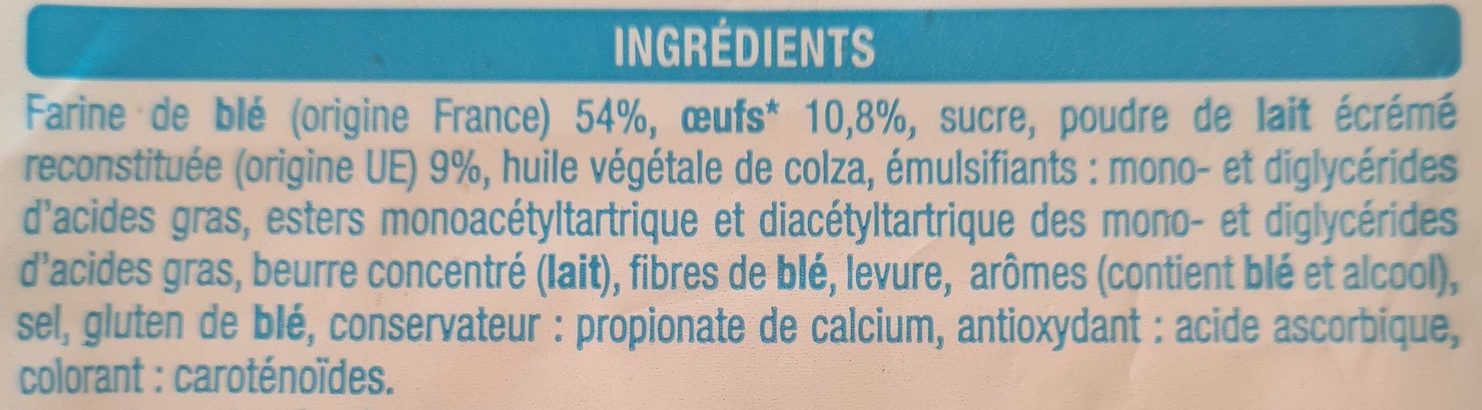 Additives
