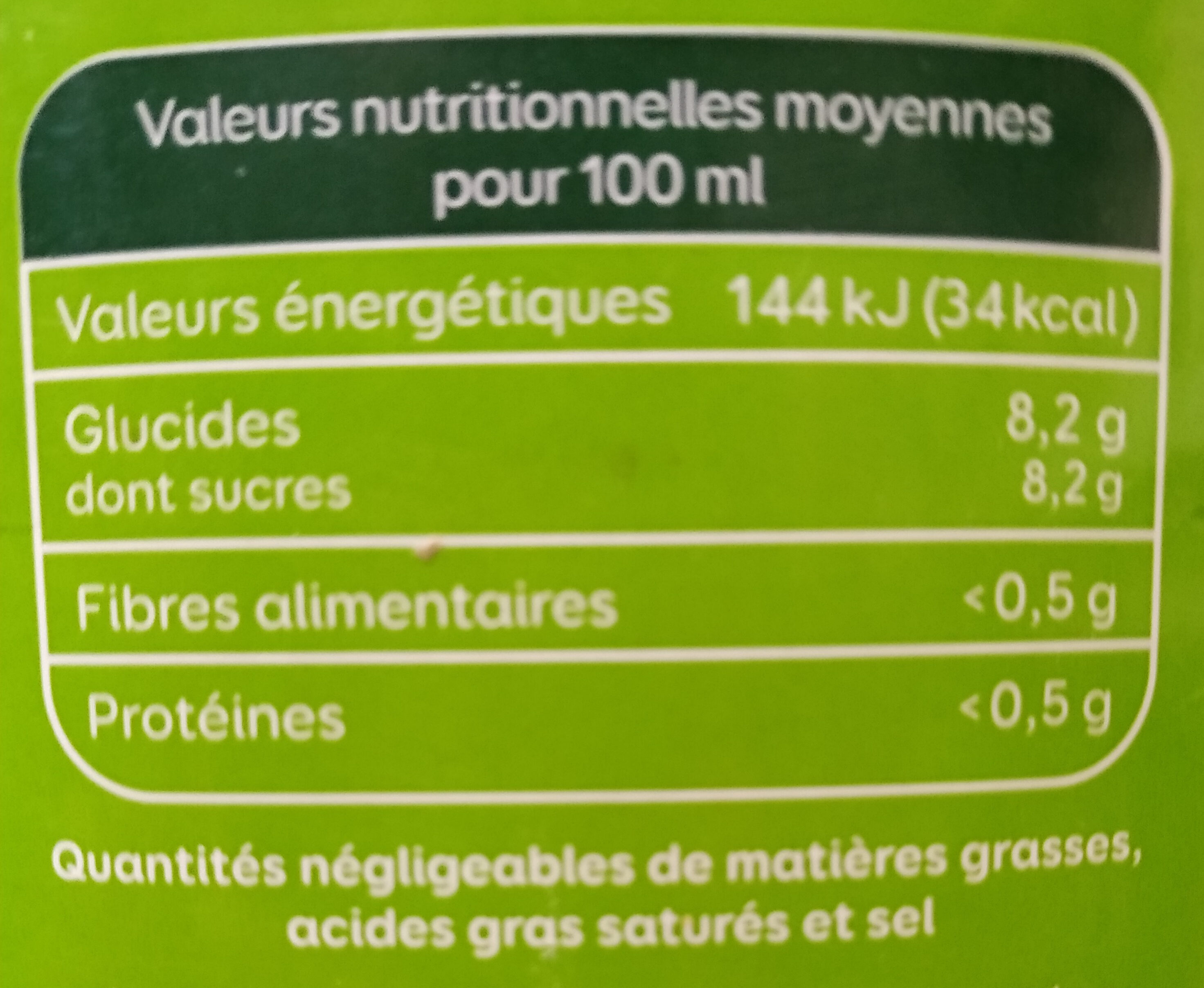 Allergens