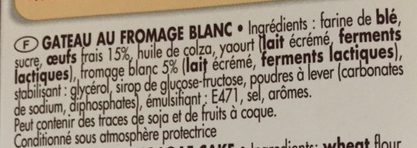 Additives