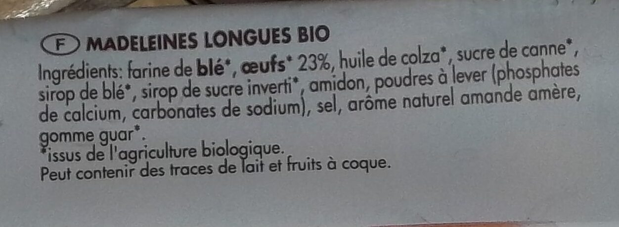 Additives