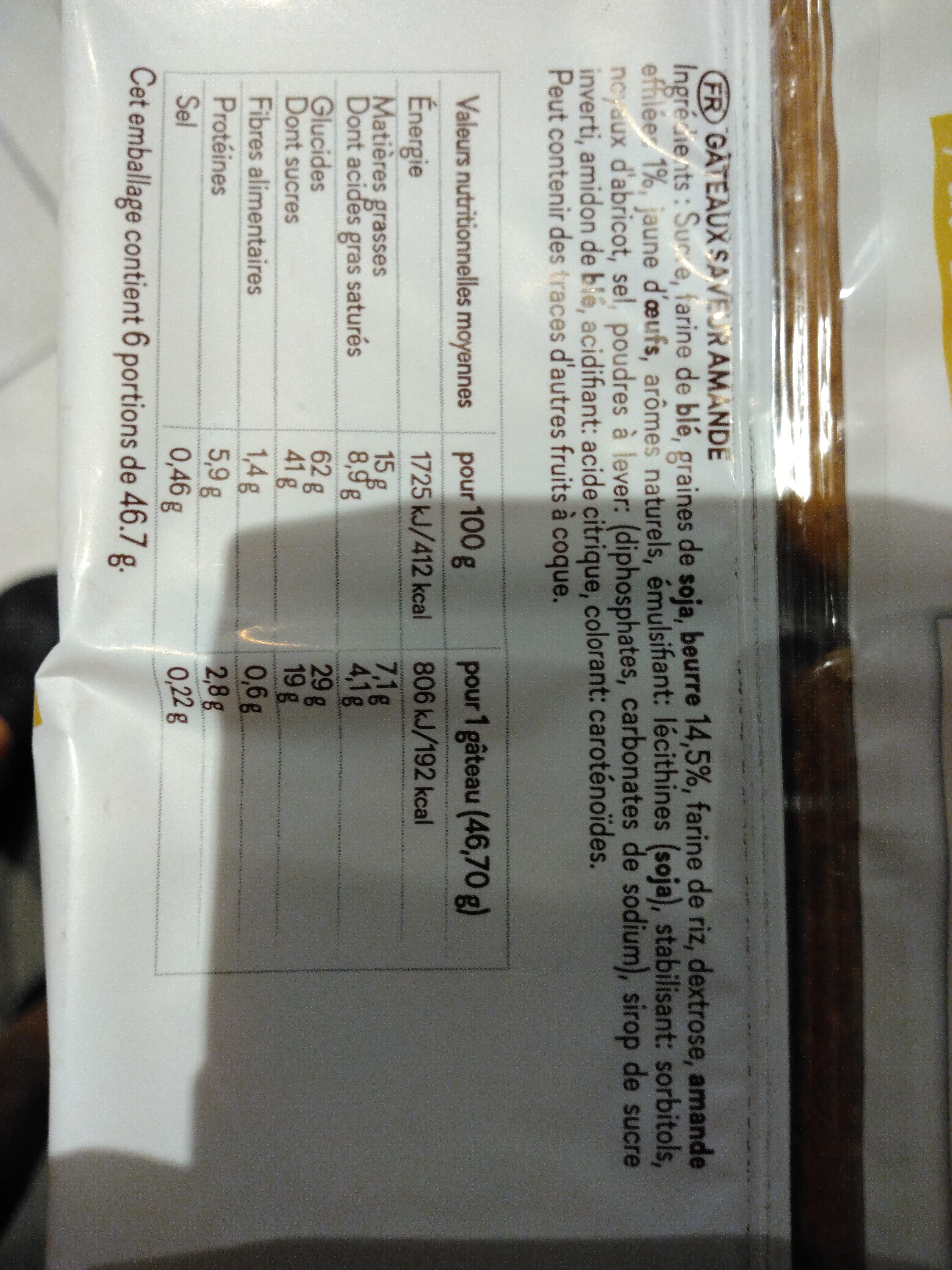Additives
