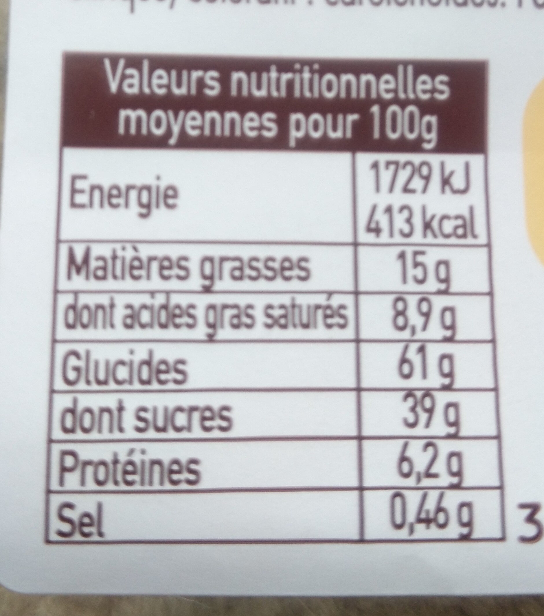 Allergens