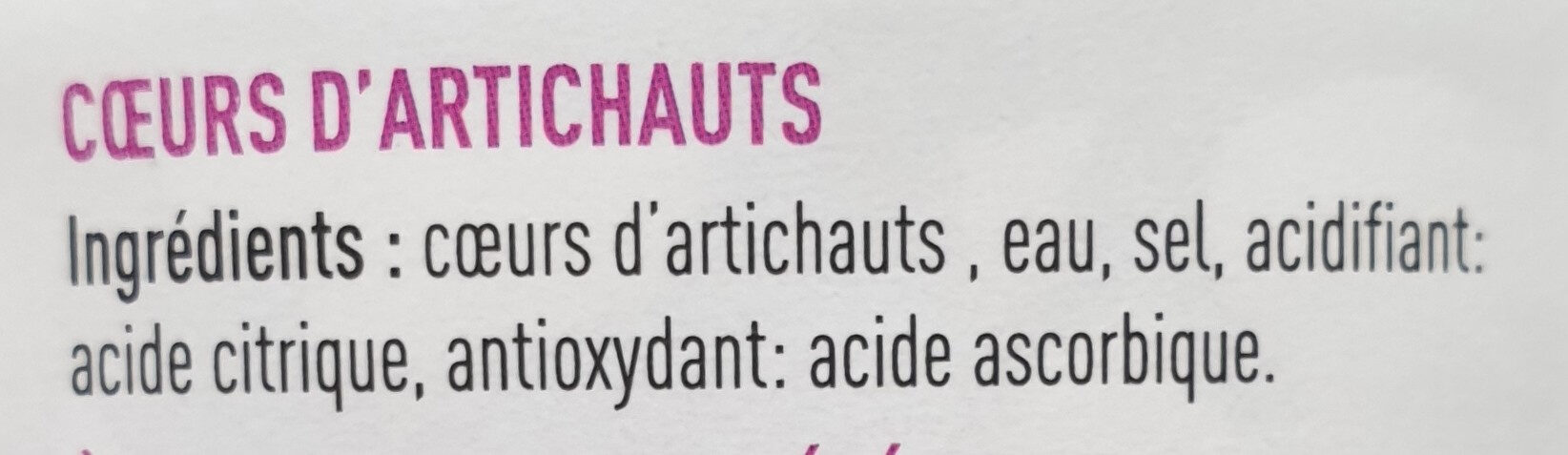 Additives