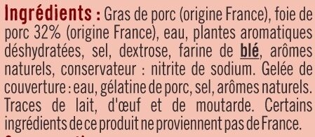 Additives