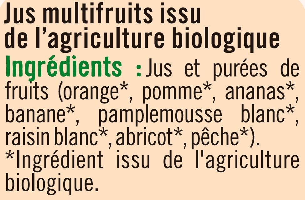 Additives