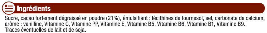 Additives