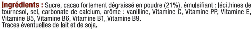 Additives