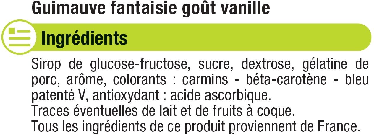 Additives