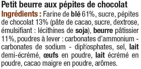 Additives