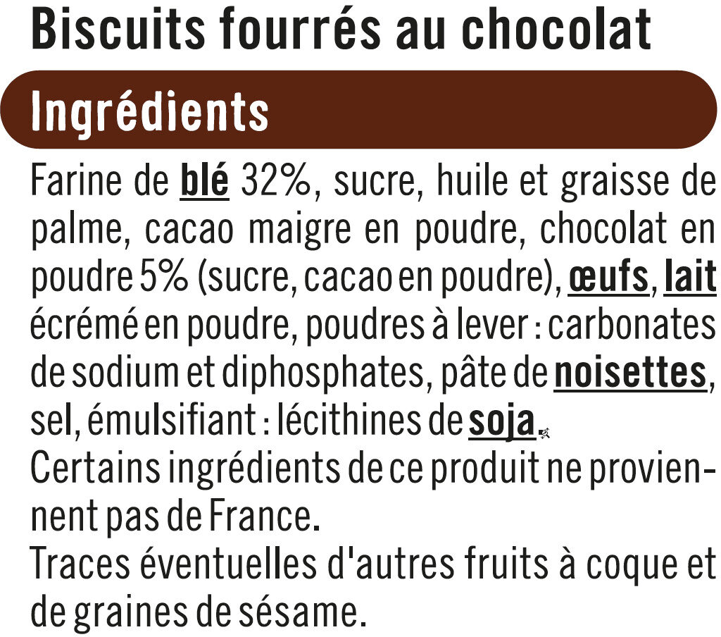 Additives