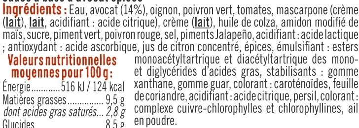 Allergens