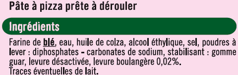 Additives