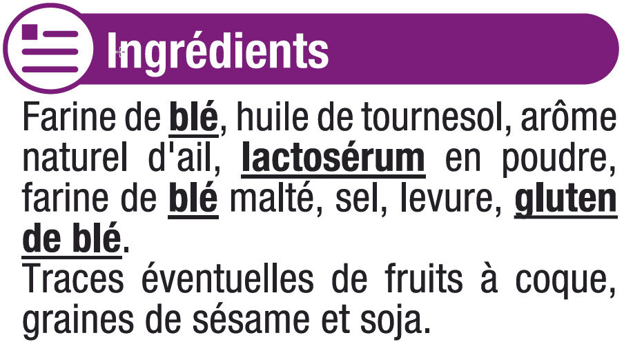 Additives