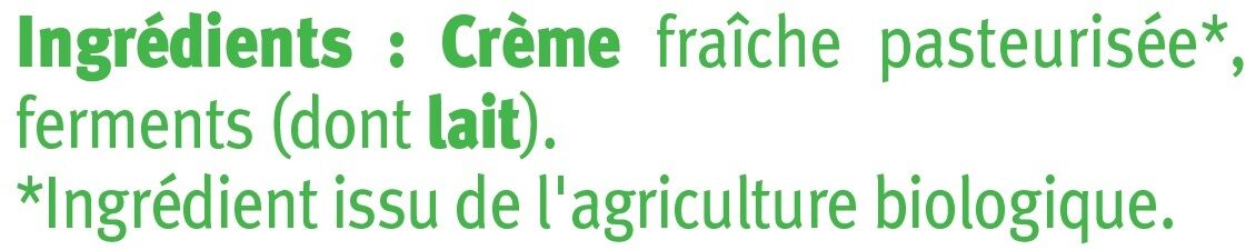 Additives