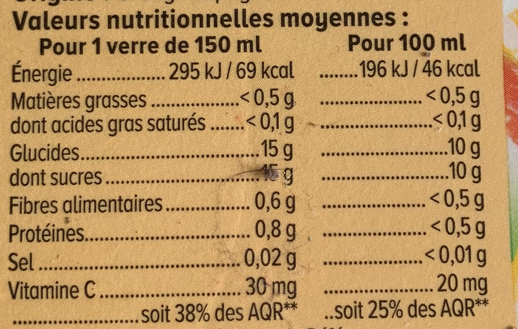 Allergens