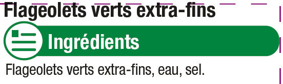 Additives