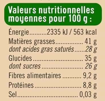 Allergens