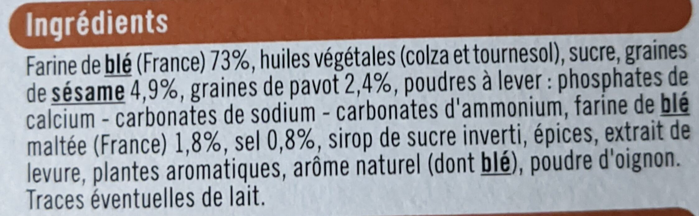 Additives