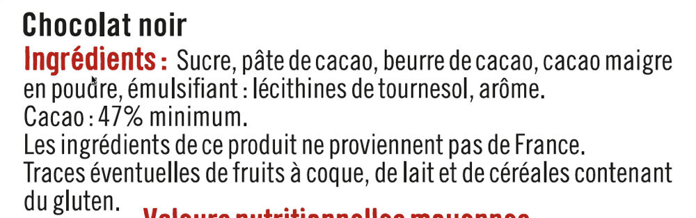 Additives