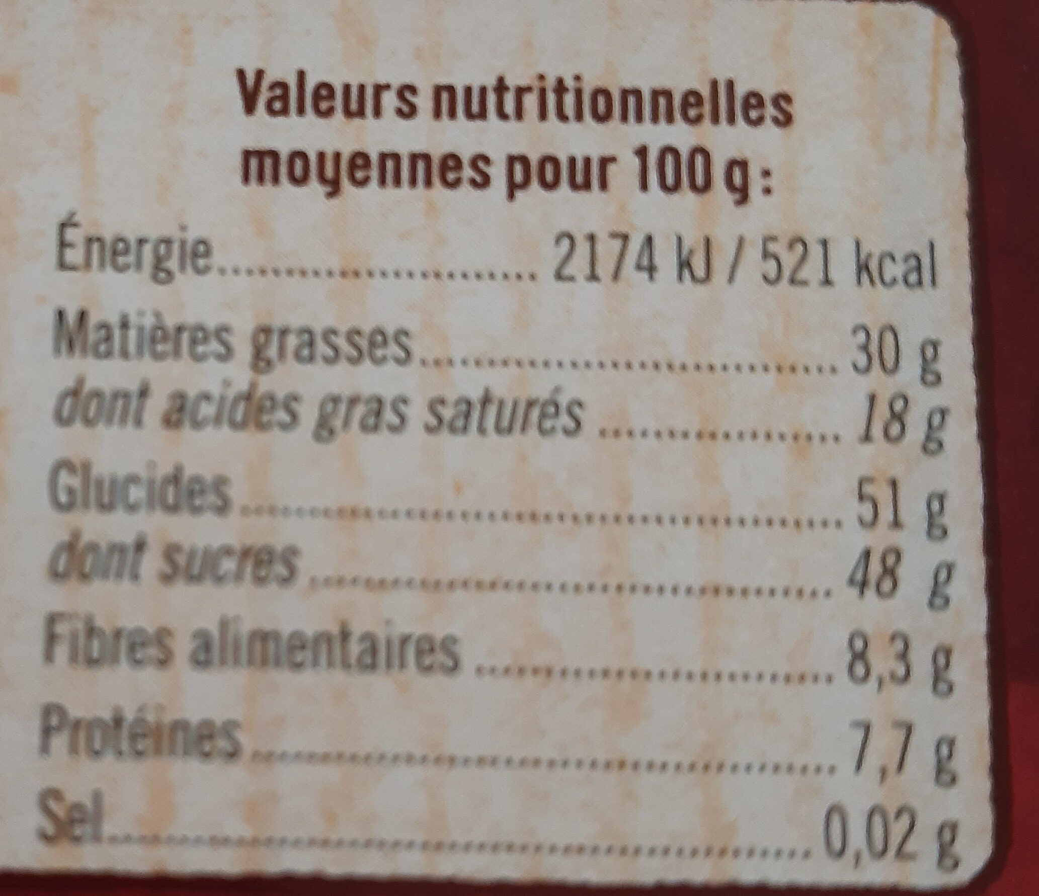 Allergens