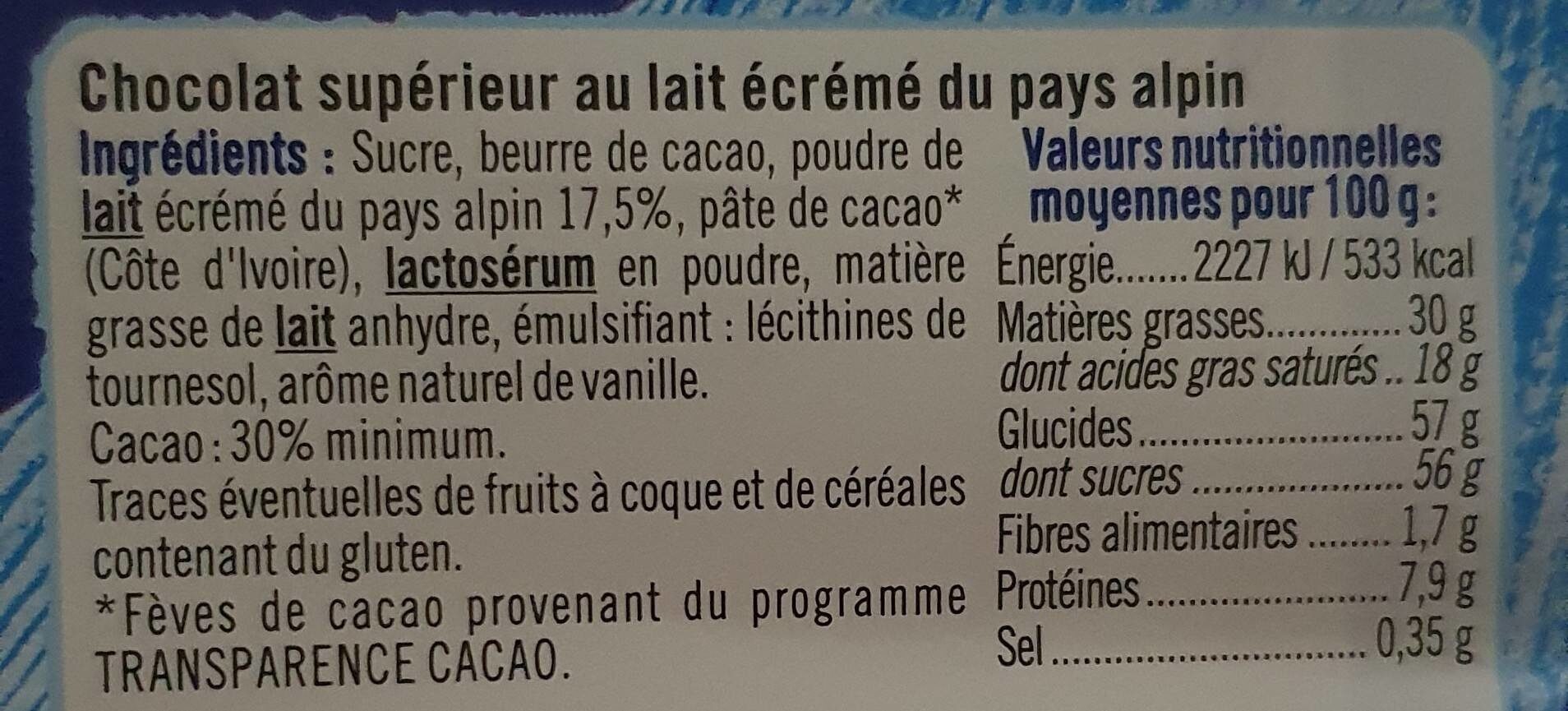 Allergens