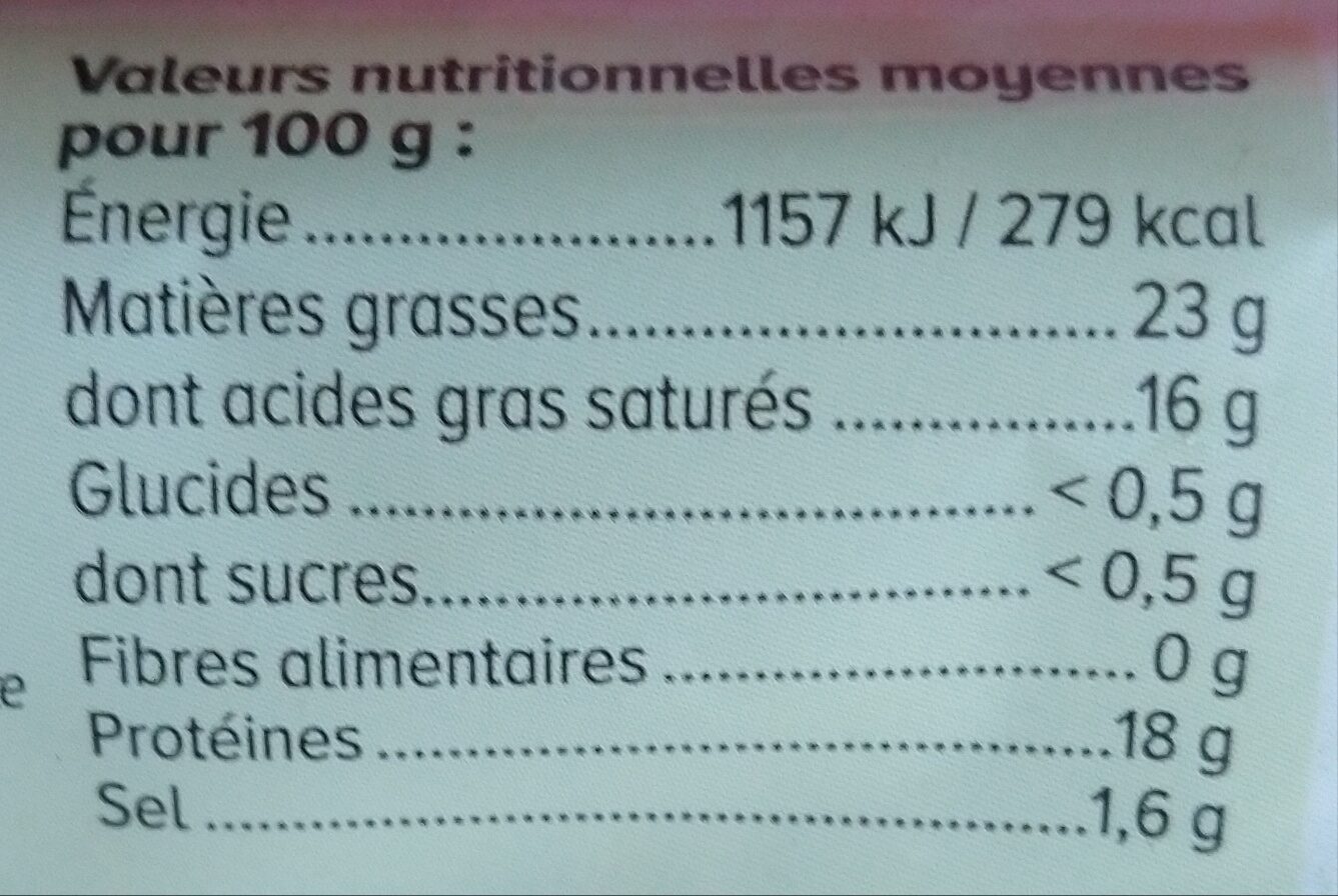 Allergens