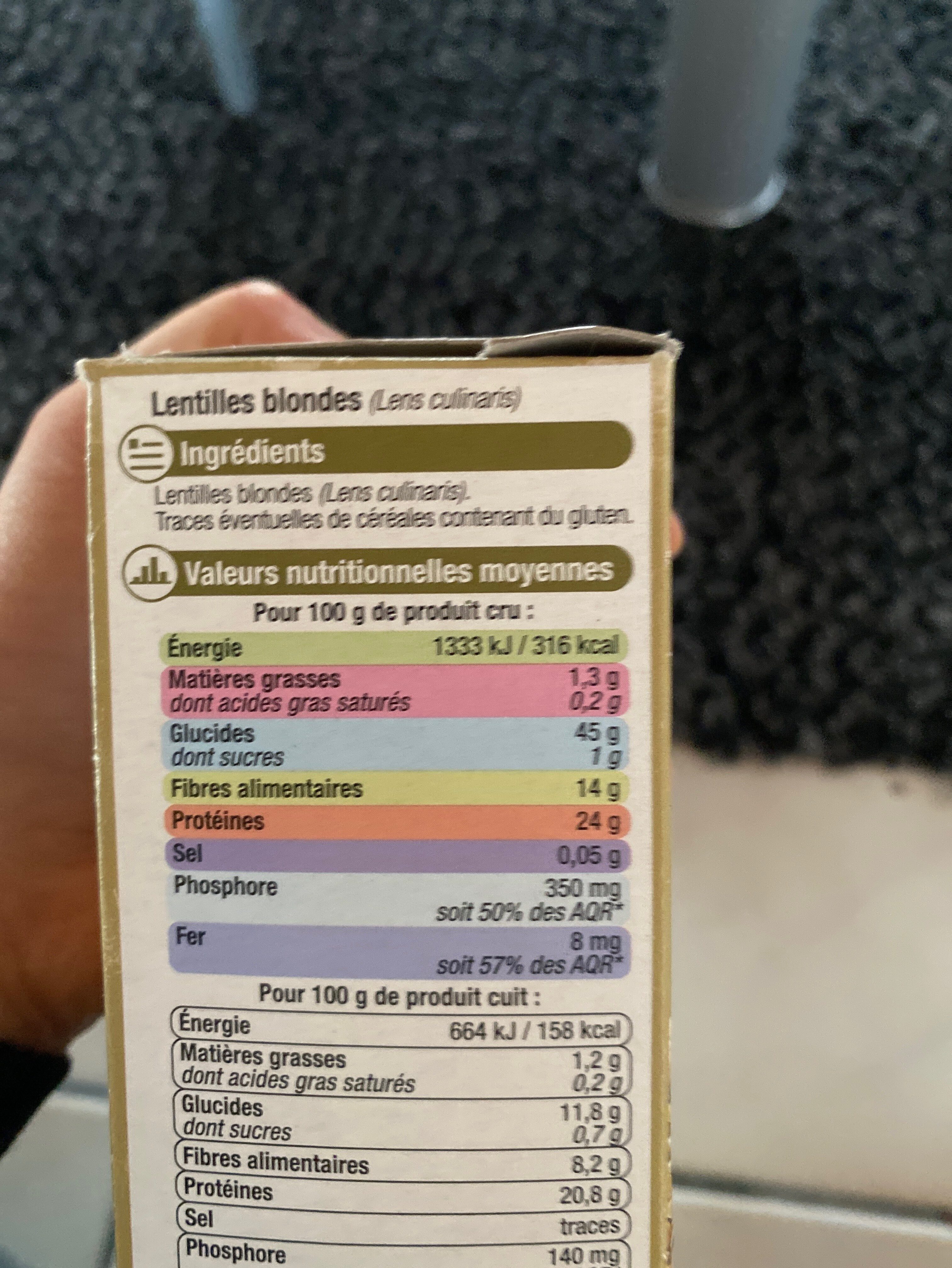 Additives