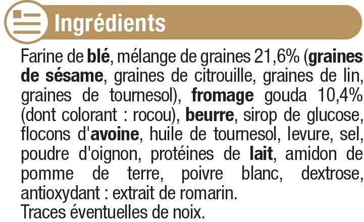 Additives