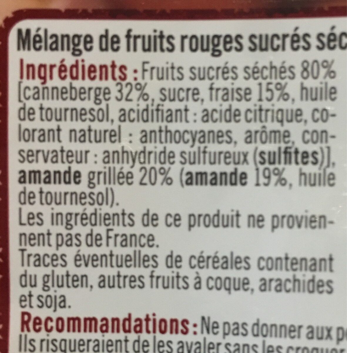 Additives