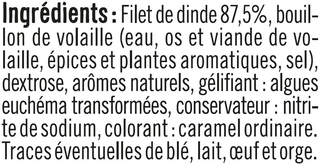 Additives