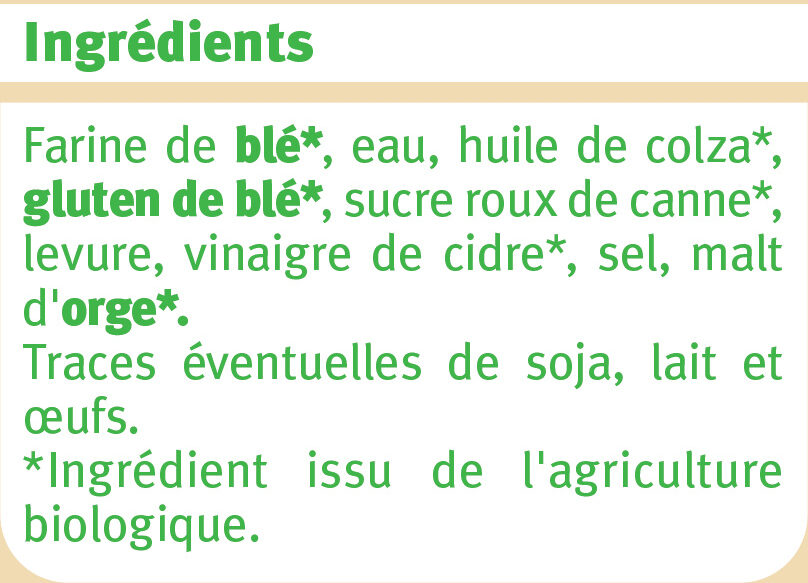 Additives