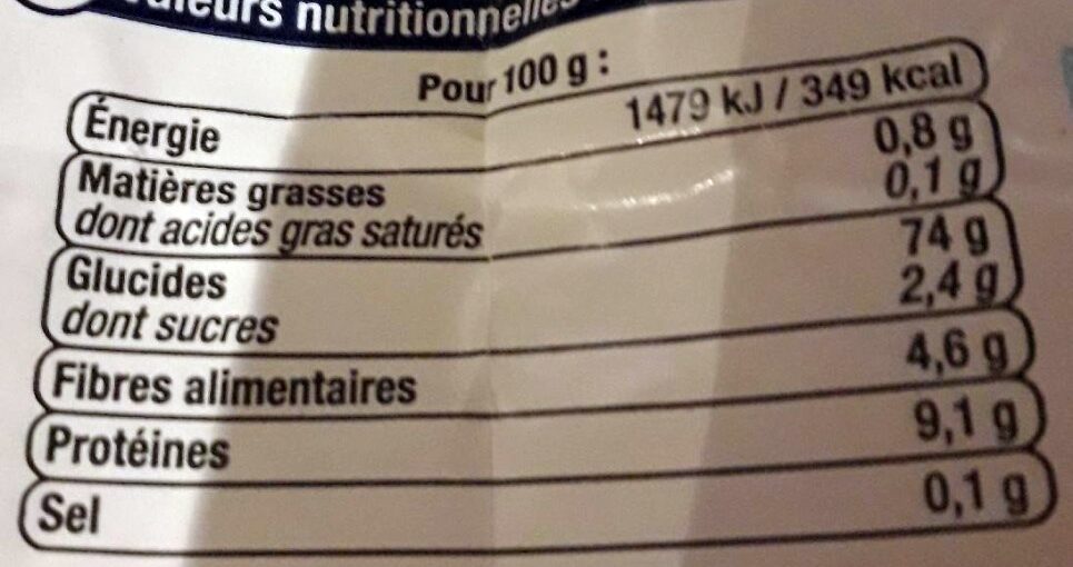 Allergens