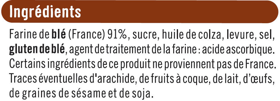 Additives