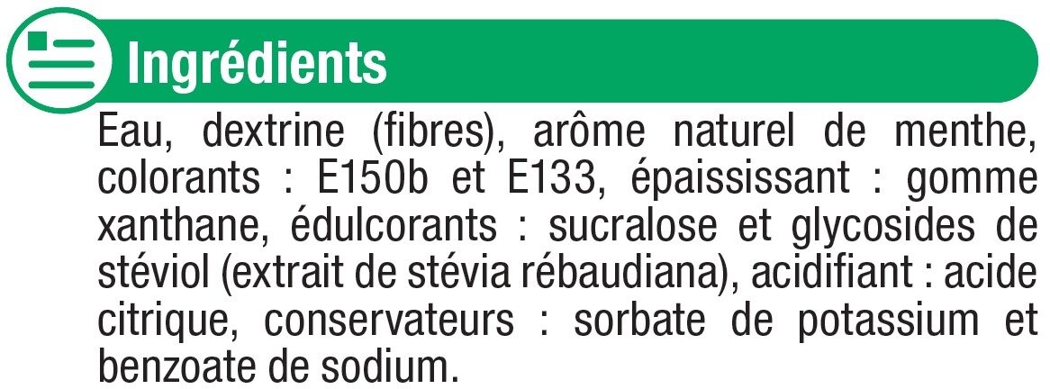 Additives