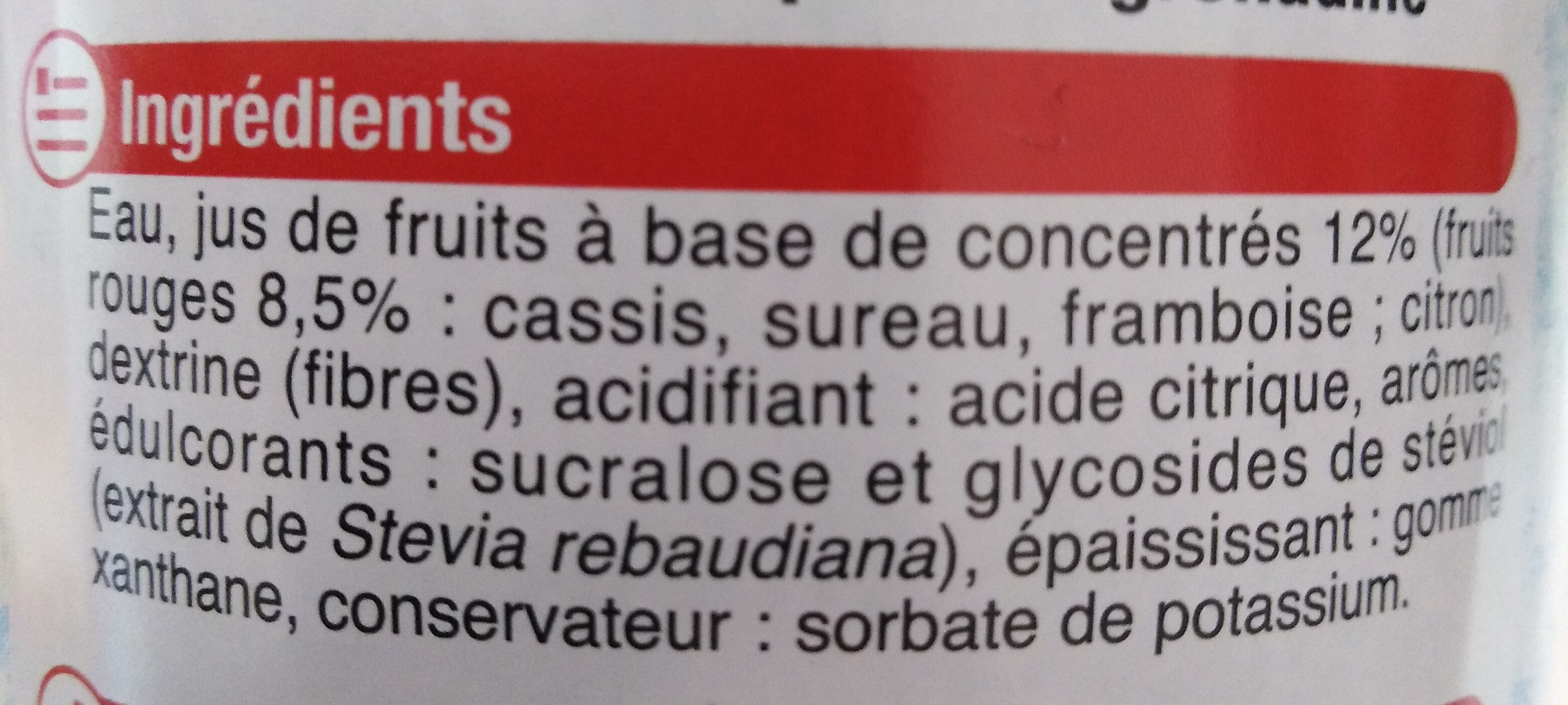 Additives