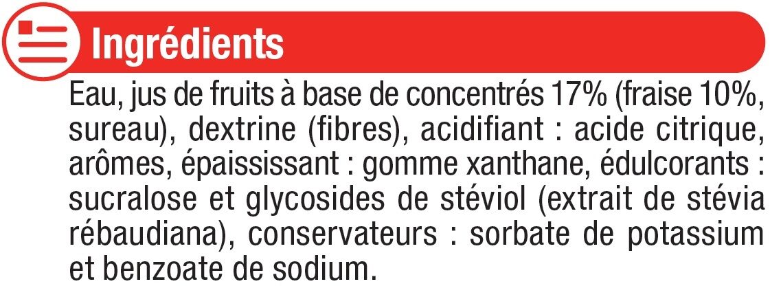 Additives