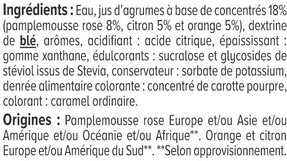 Allergens