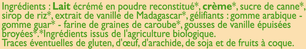Additives