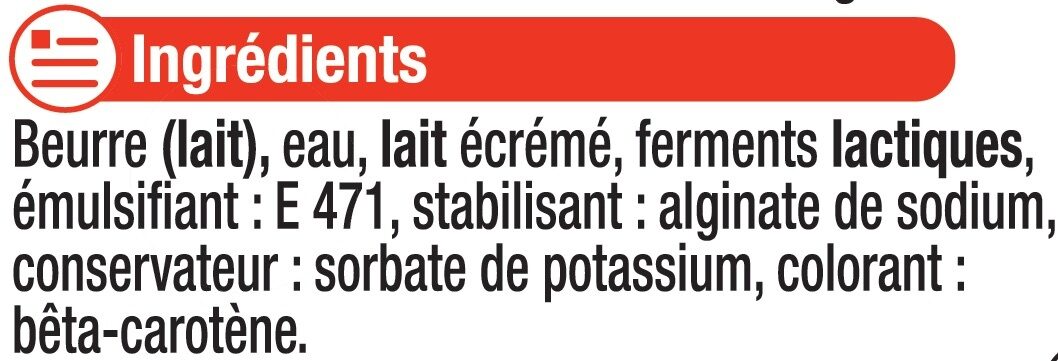 Additives