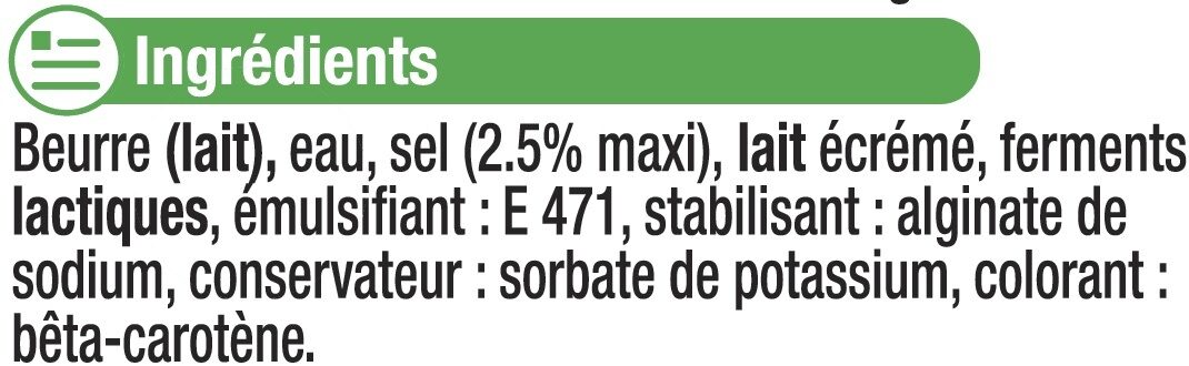 Additives