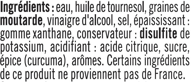 Additives
