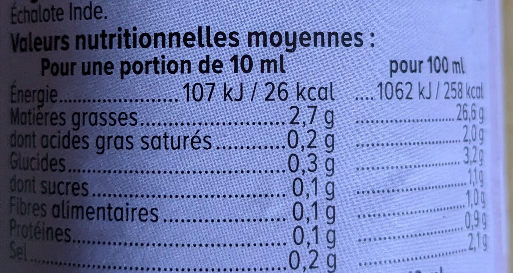 Allergens