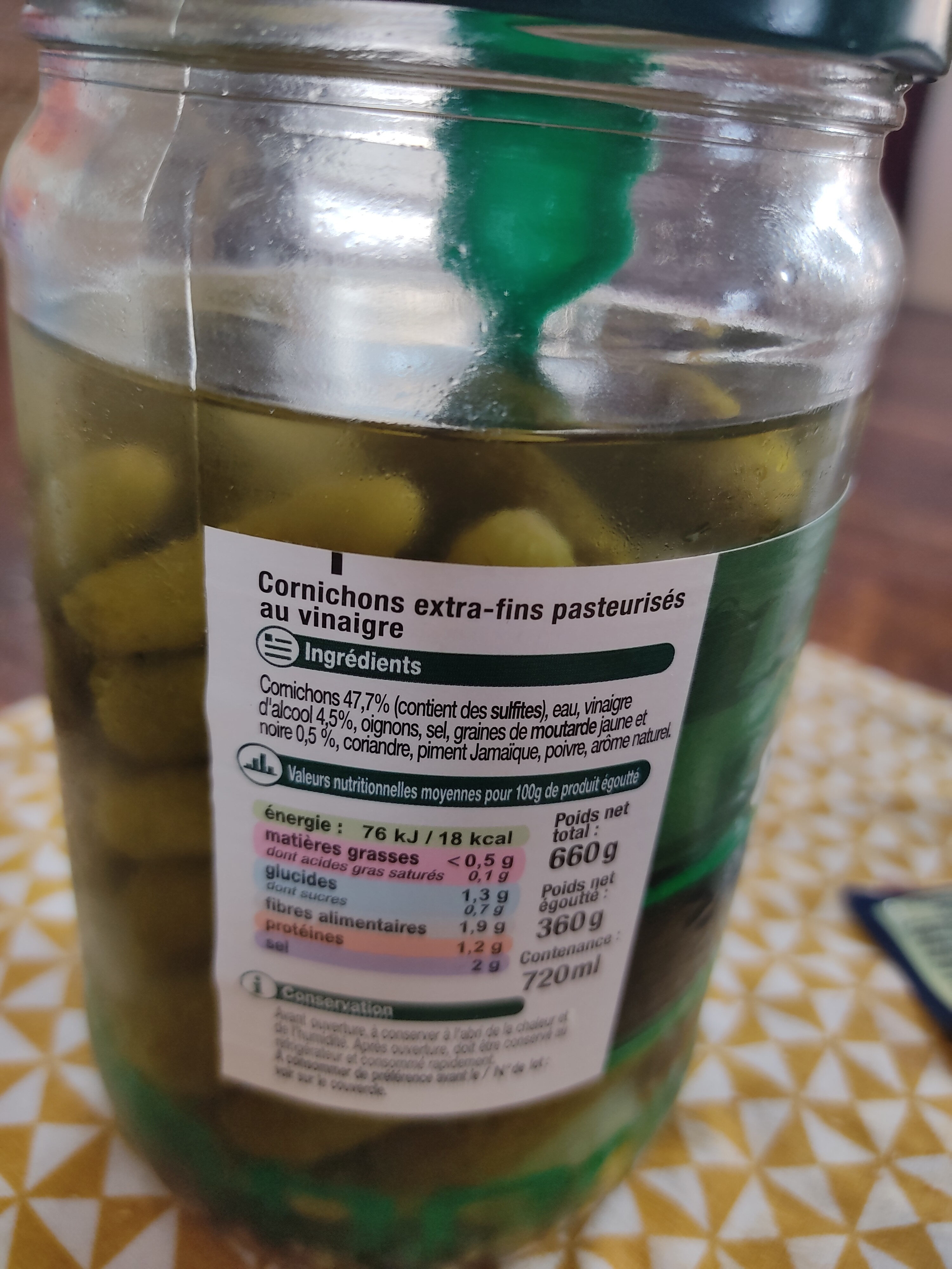 Additives