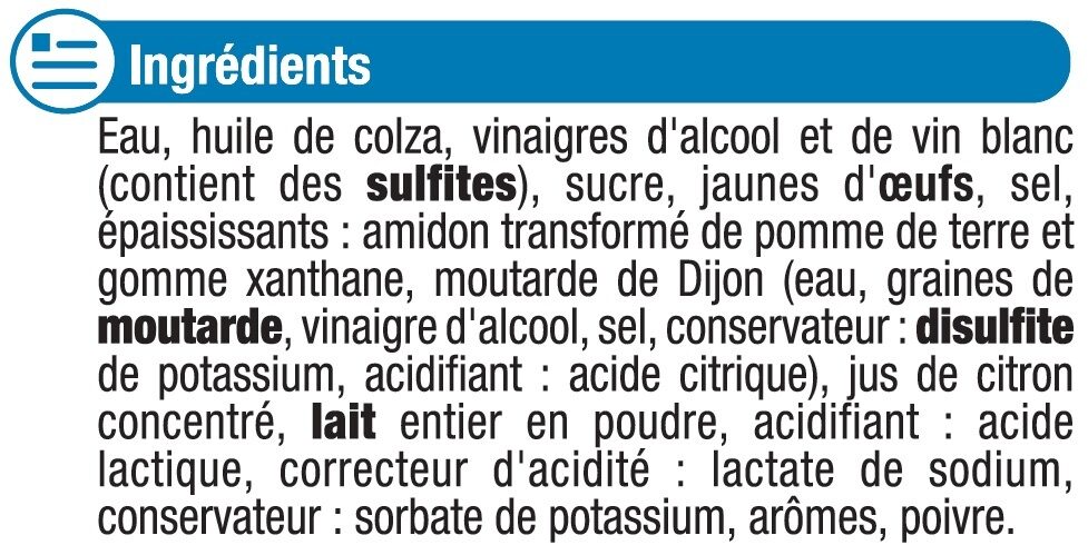 Additives