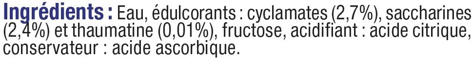 Additives