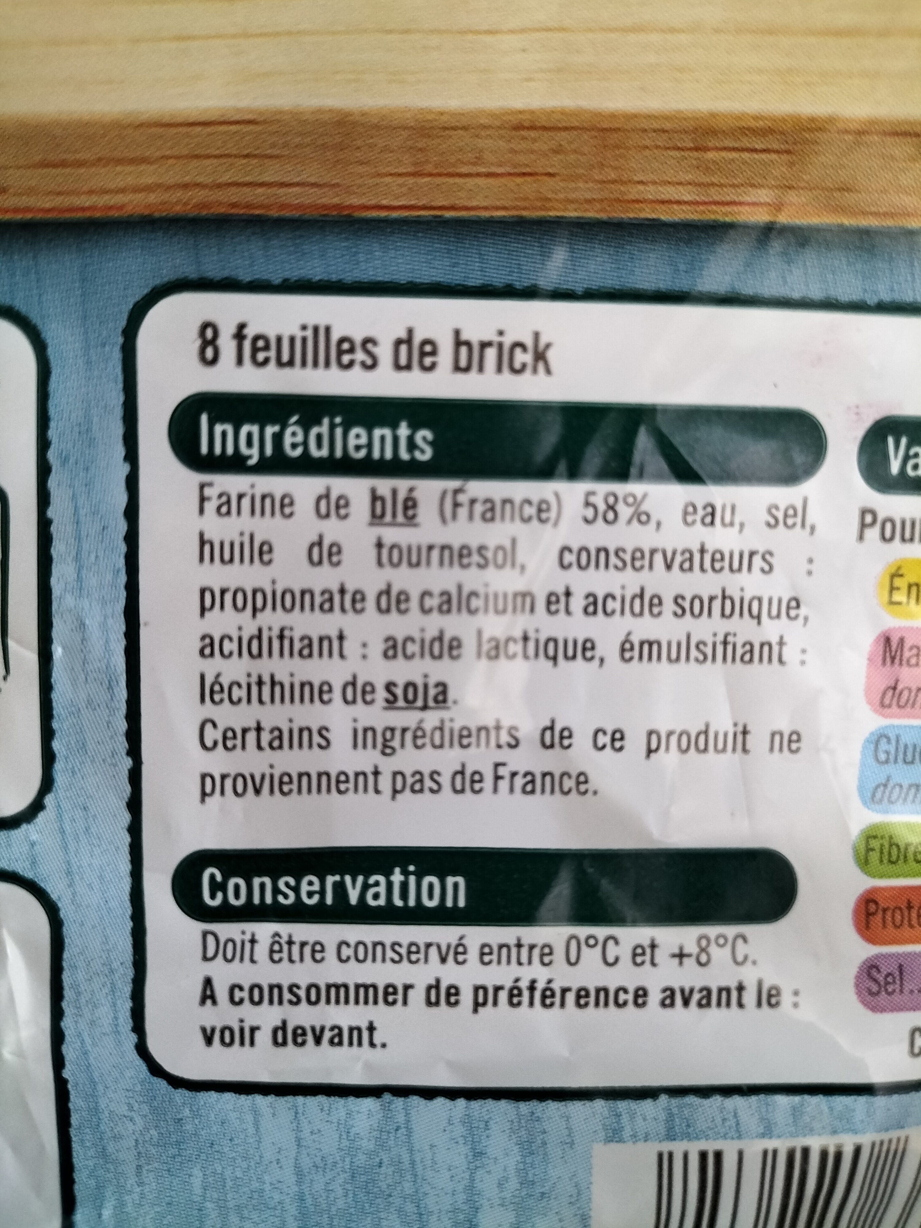 Additives
